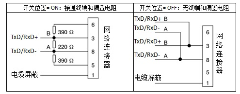 億維自動化UN 200 SMART 串口自由口快速應用.jpg