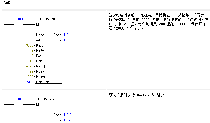 億維自動化UN 200 SMART Modbus RTU快速入門