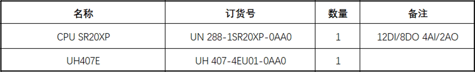 UN 200 SMART PLC在水凈化設備上的應用