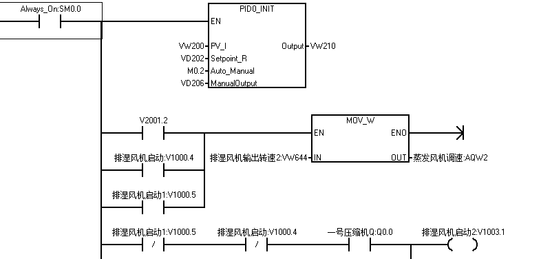 億維自動化助力烤煙行業轉型升級！