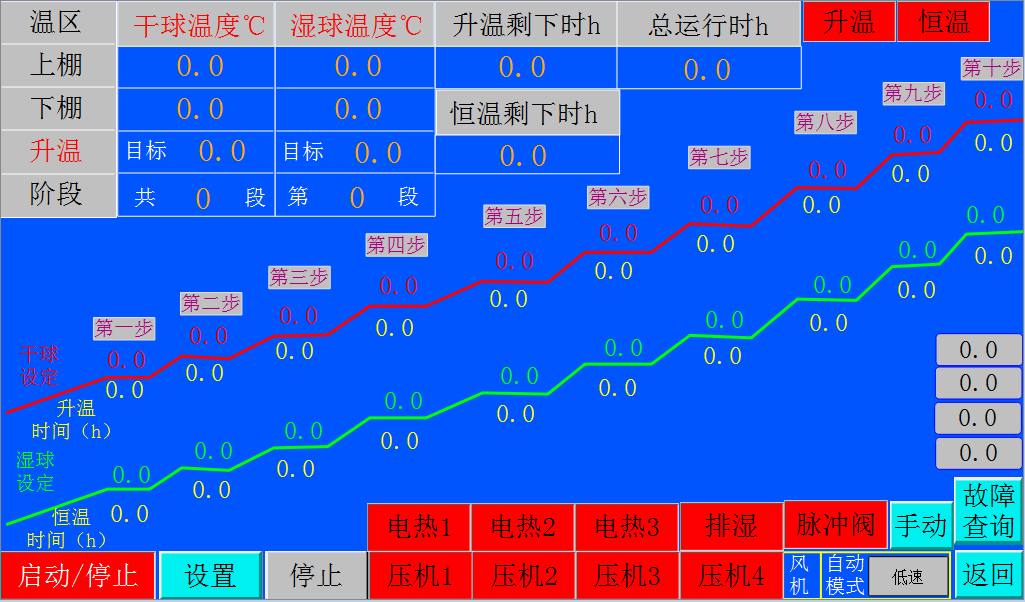 億維自動化助力烤煙行業轉型升級！