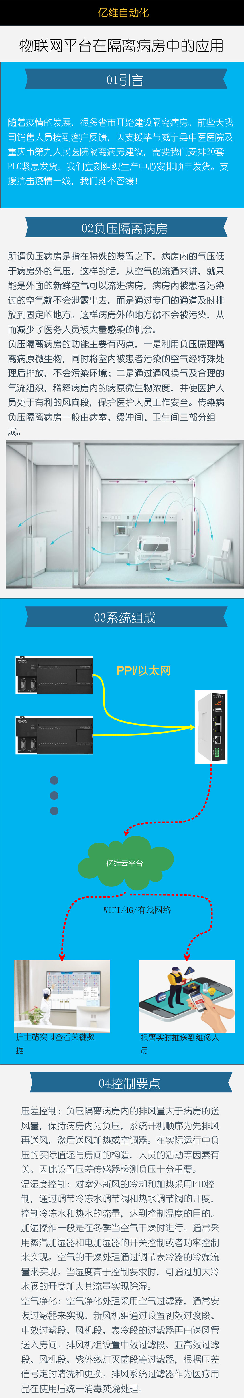 億維物聯(lián)網(wǎng)在隔離病房中的應(yīng)用