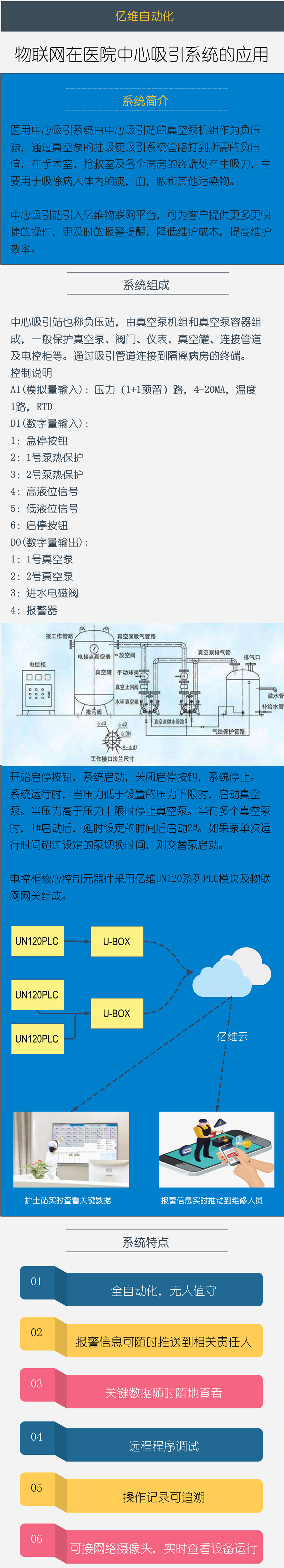 億維物聯(lián)網(wǎng)在醫(yī)院中心吸引系統(tǒng)的應(yīng)用