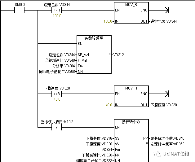 億維PLC在包裝機上的應用