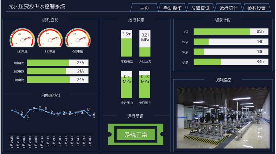 億維物聯網平臺在恒壓供水中的應用